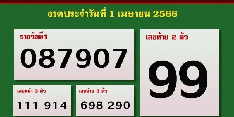 Xổ Số Thái Lan – Nhanh Chuẩn Trúng Lớn Cùng Ga6789 1 Xổ số Thái Lan là gì?